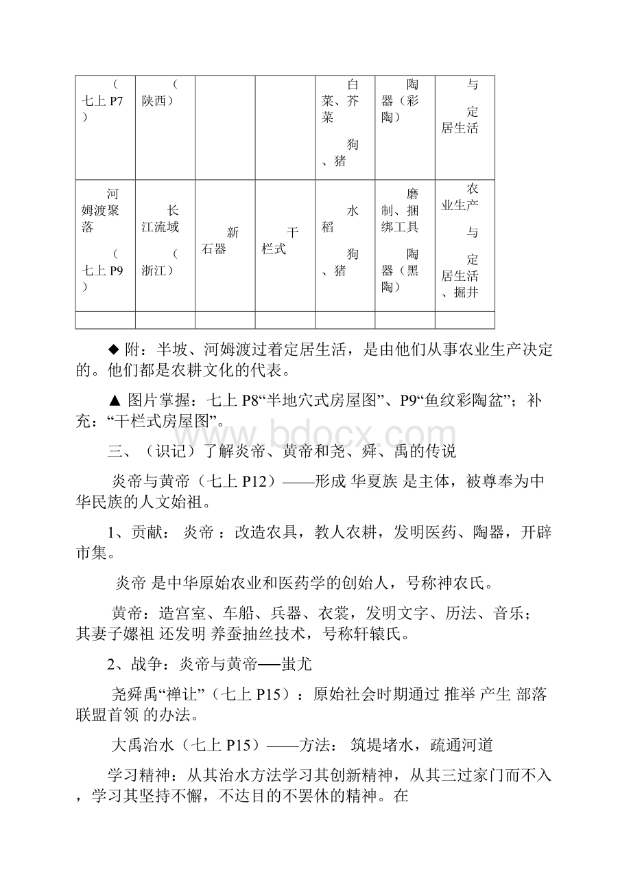 七年级上册北师大版历史复习提纲.docx_第2页