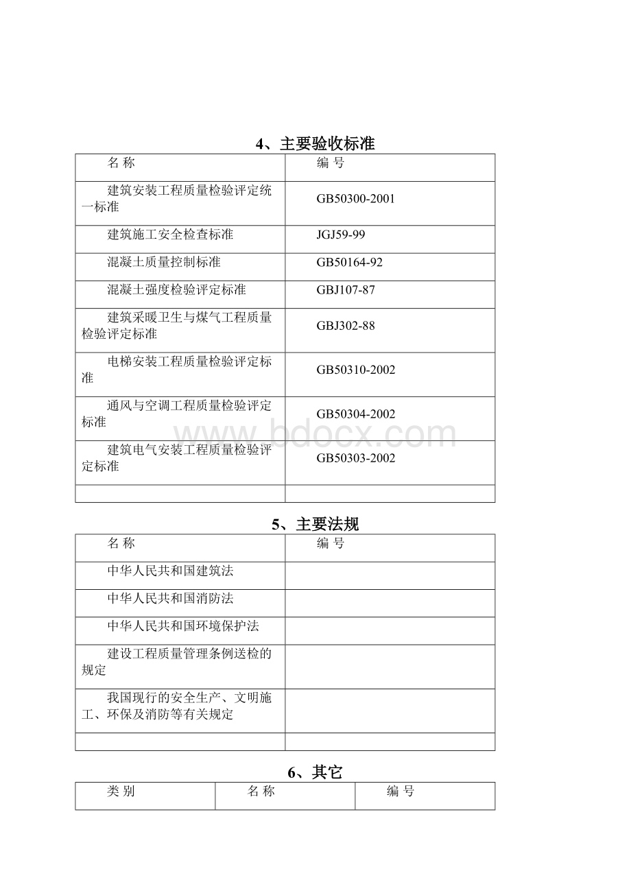 金地格林325区101室装修改造工程施工方案 精品Word文件下载.docx_第3页