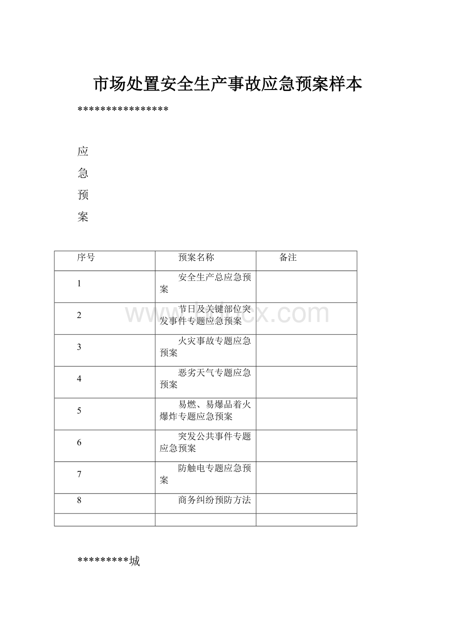 市场处置安全生产事故应急预案样本.docx