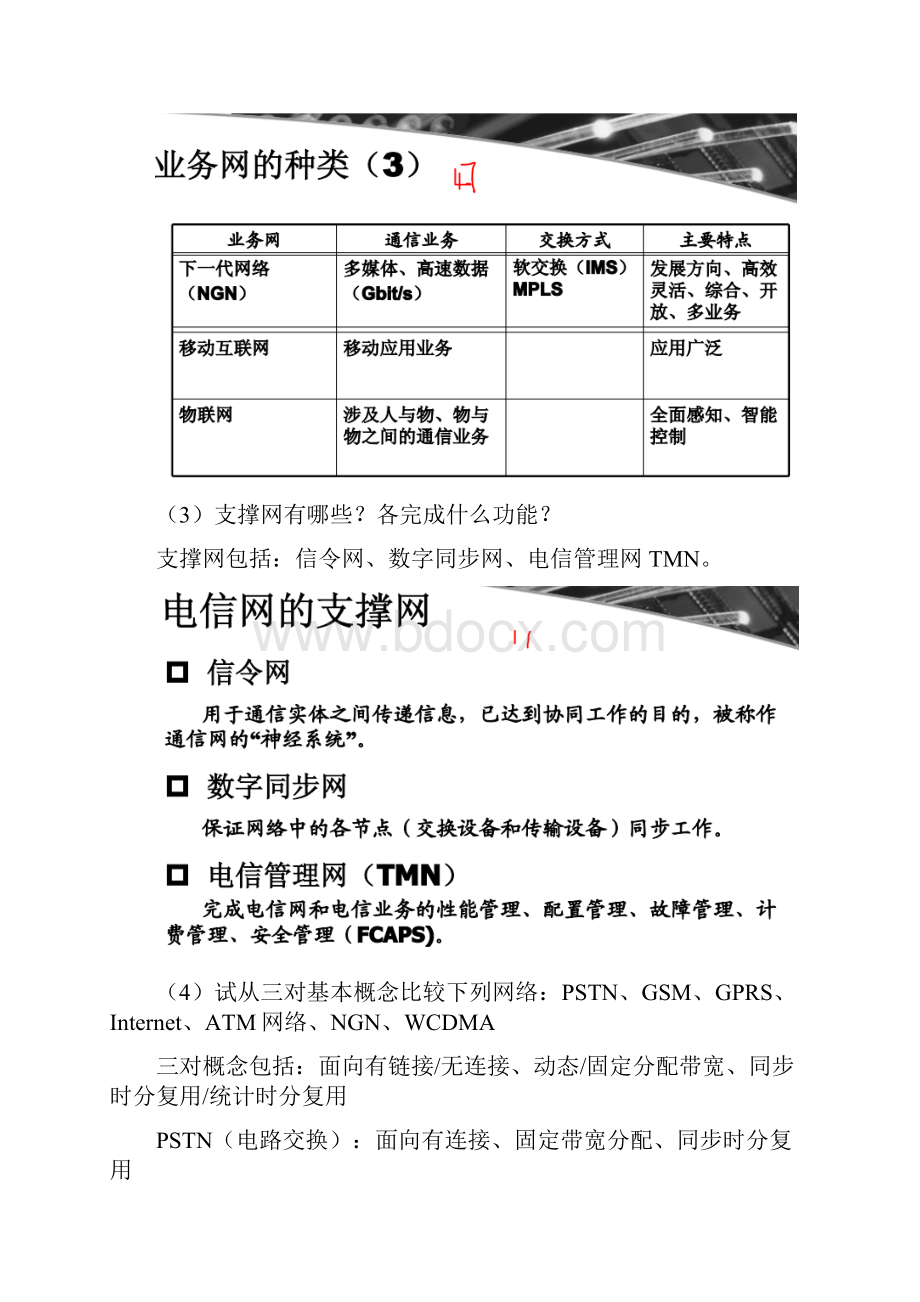 北邮计算机通信新技术系列讲座课程习题汇总.docx_第3页