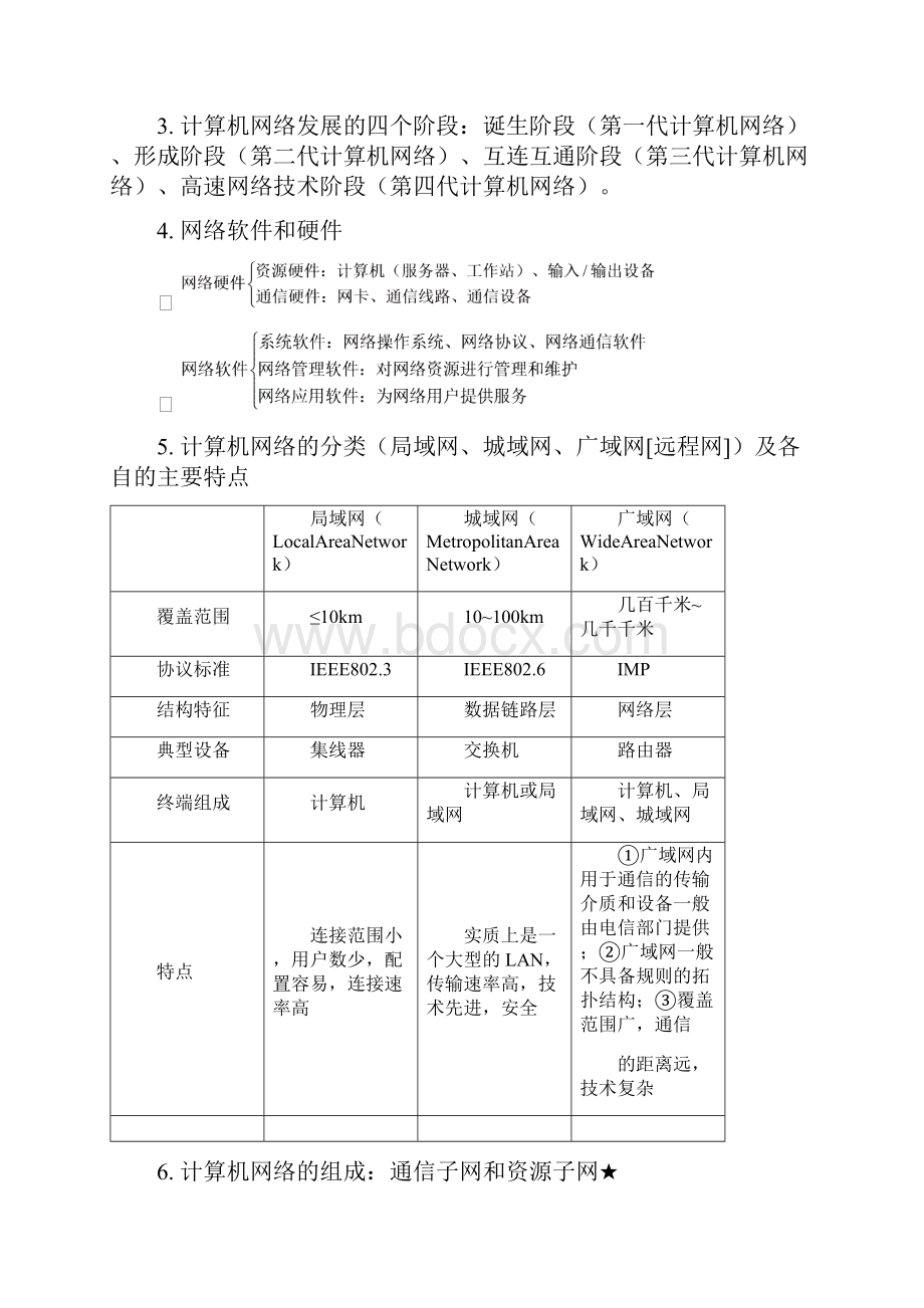 《网络技术与应用》复习提纲Word下载.docx_第2页