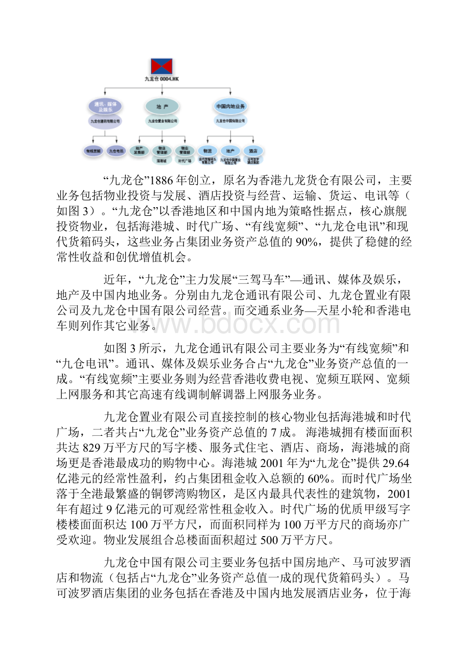 关于会德丰私有化案例剖析.docx_第3页