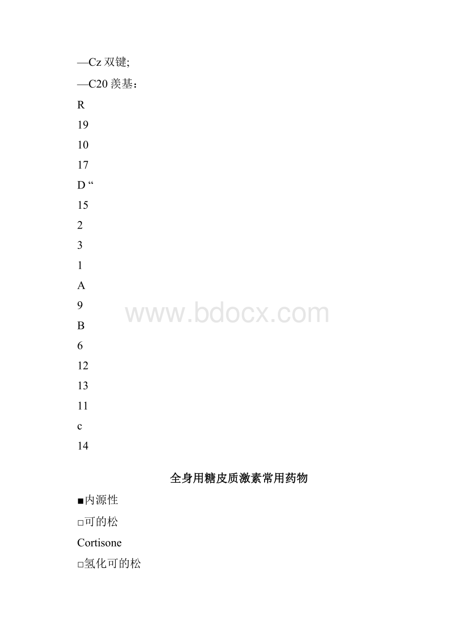 常用糖皮质激素类药物的临床应用.docx_第2页