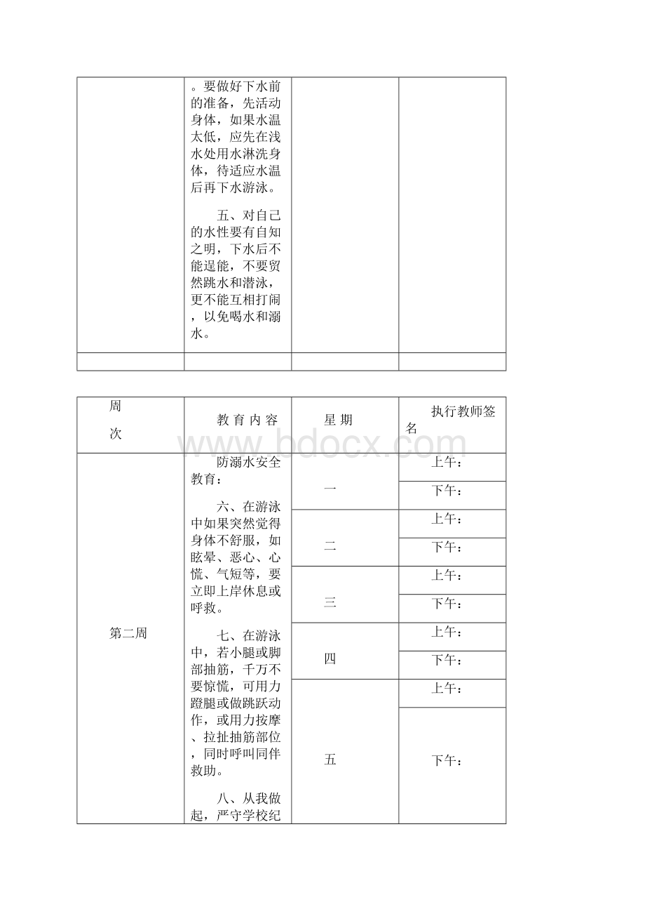 放学前五分钟安全教育内容表格.docx_第2页