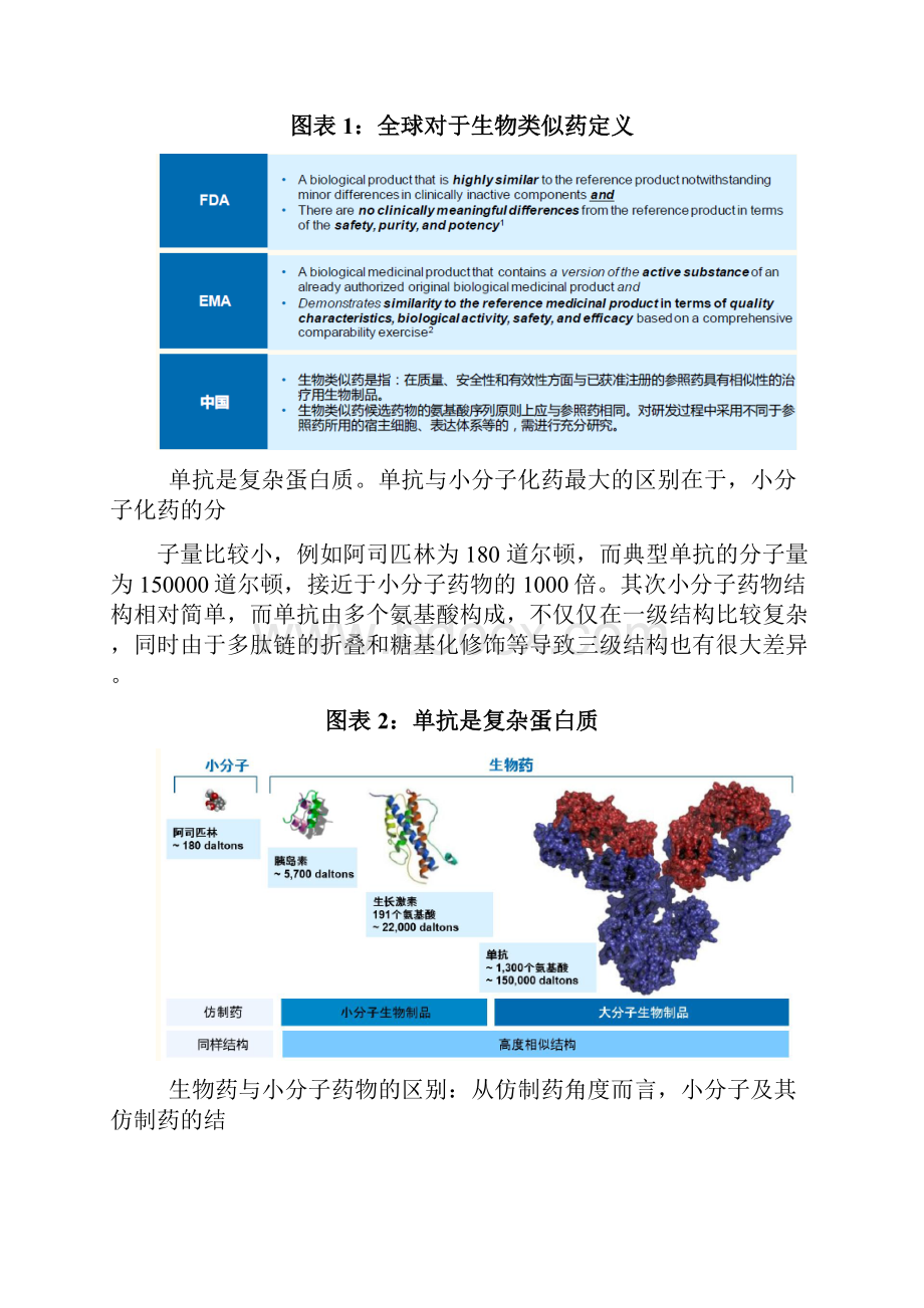 生物类似药行业分析报告Word格式.docx_第2页