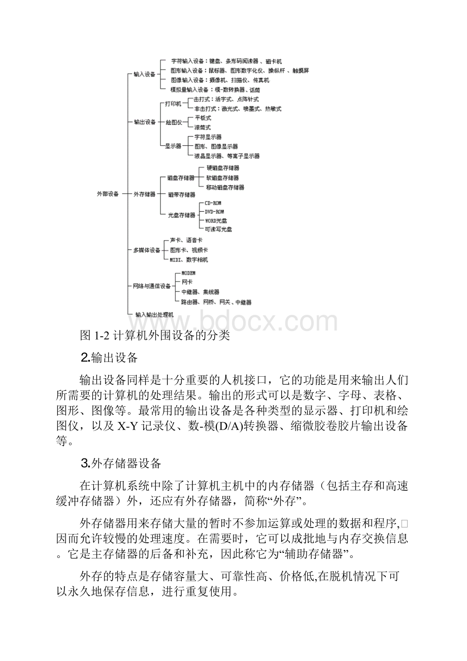 设备管理第章计算机外部设备概述.docx_第3页