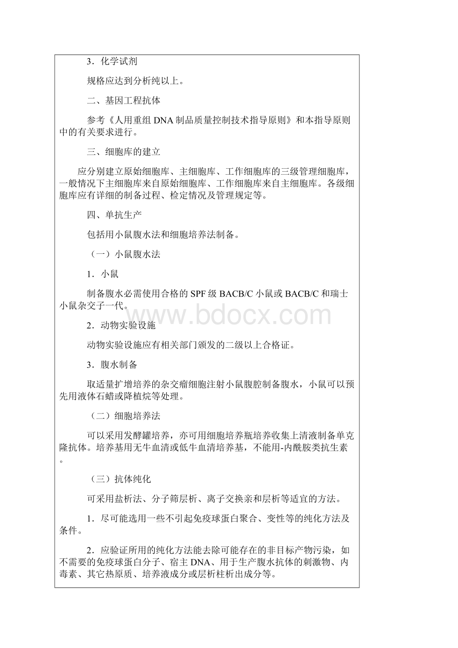 人用单克隆抗体质量控制技术指导原则.docx_第3页