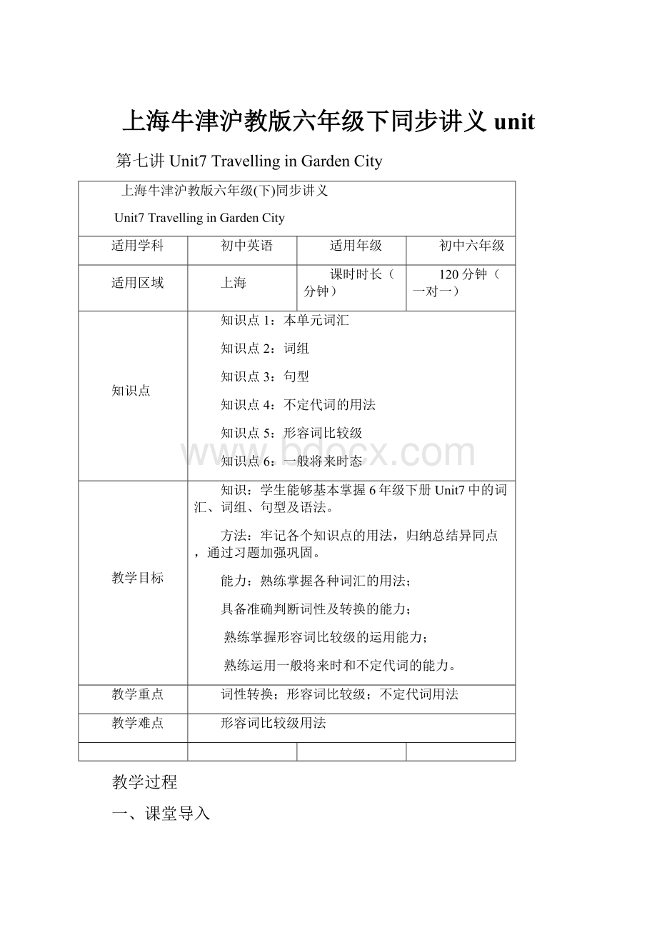 上海牛津沪教版六年级下同步讲义unit.docx_第1页