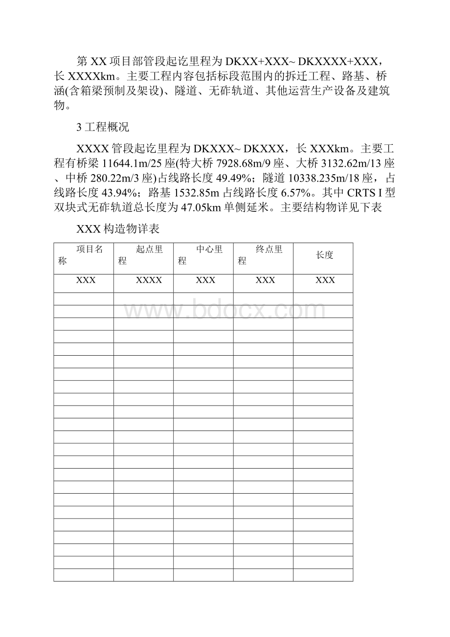 CRTS I型双块式无砟轨道施工方案.docx_第2页