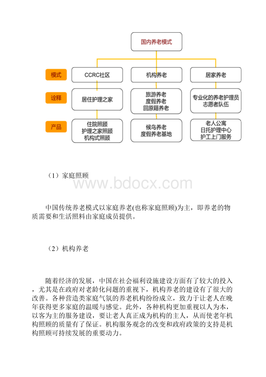 医养结合养老院养老中心项目可行性研究报告文档格式.docx_第2页