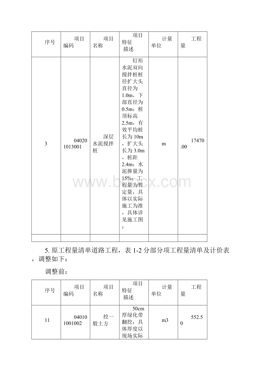 良祥路玉鸟路古墩路提升工程Word文档下载推荐.docx_第3页