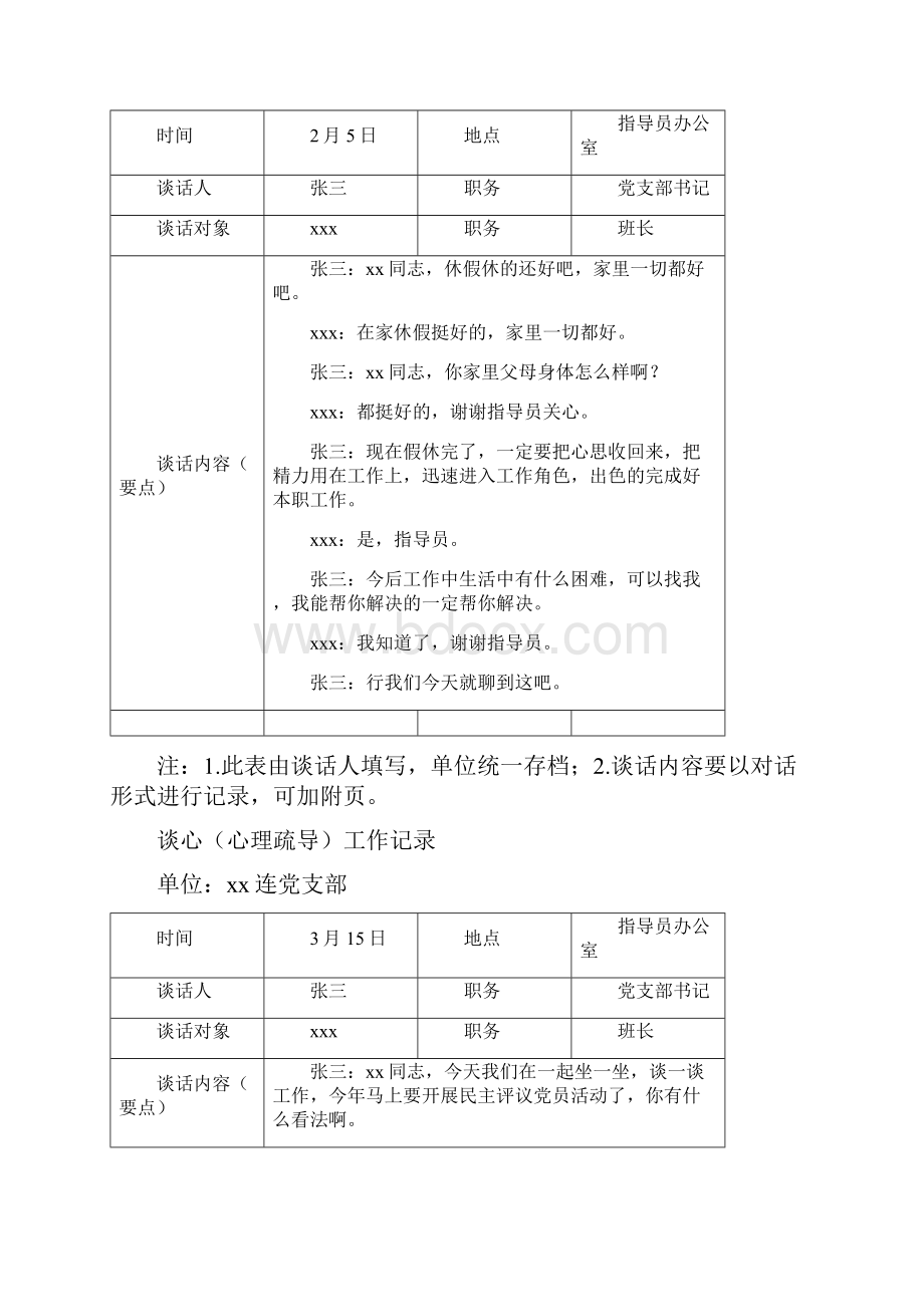 部队谈心谈话心理疏导记录1之欧阳学文创作.docx_第2页