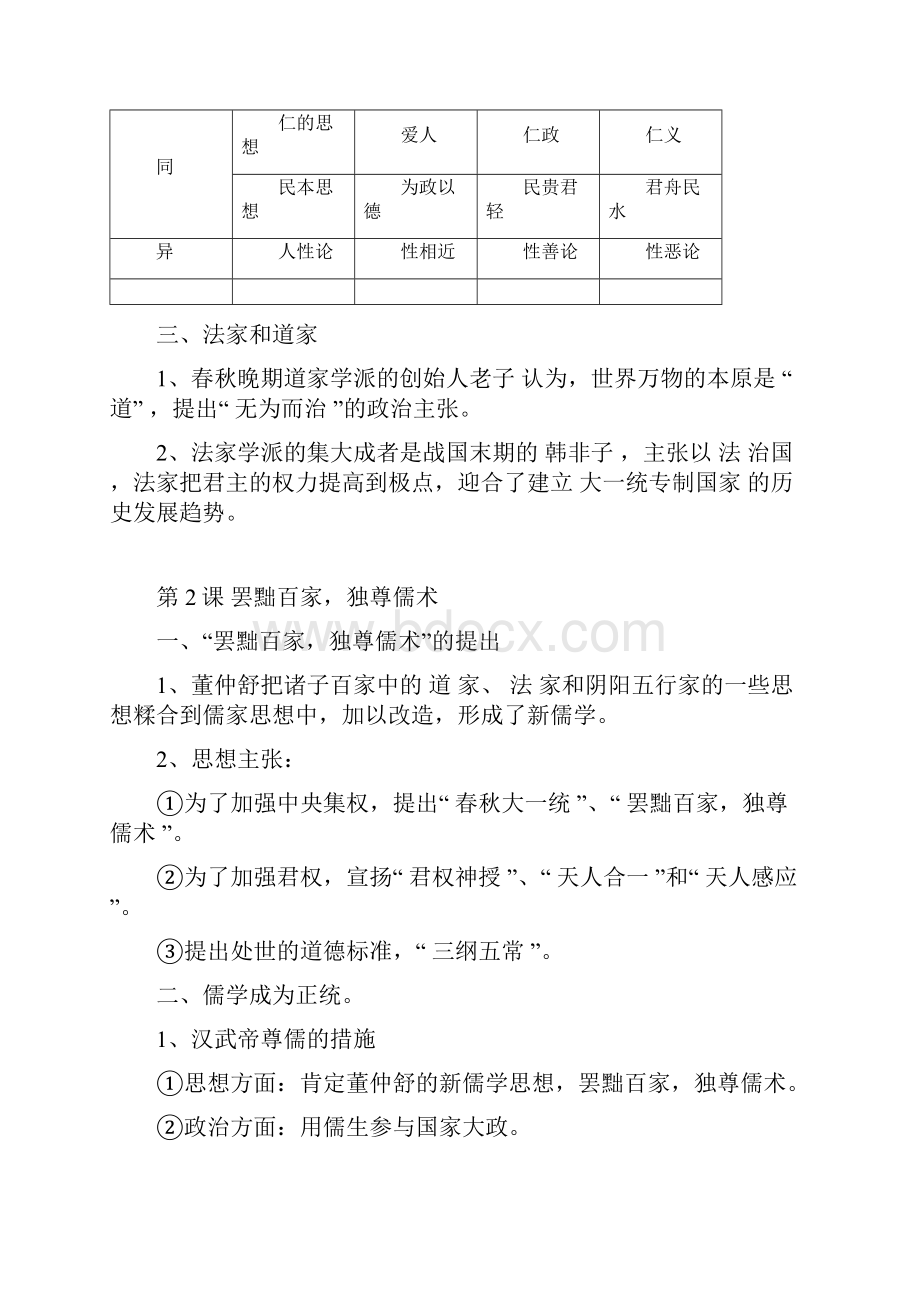 人教版历史必修三会考知识点填空答案全.docx_第3页