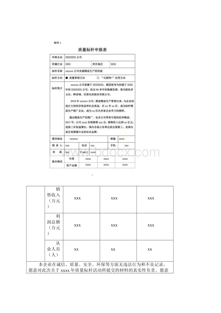 质量标杆材料内容简单已获奖.docx_第2页