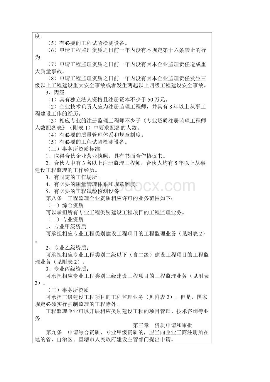 监理企业资质标准.docx_第3页