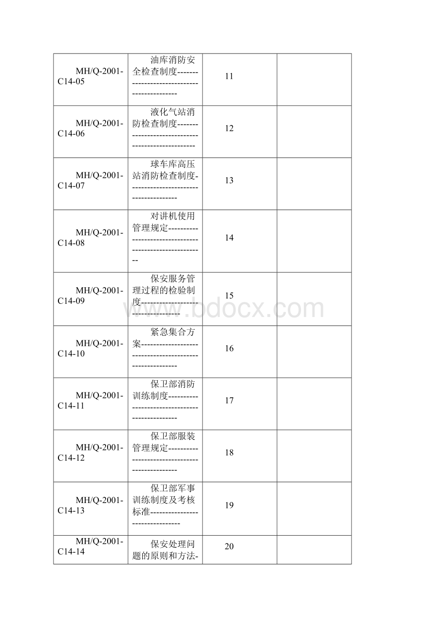 酒店保卫部工作说明 推荐Word文件下载.docx_第2页