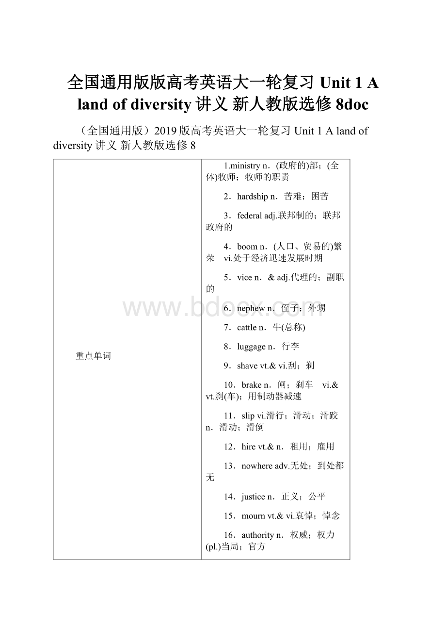 全国通用版版高考英语大一轮复习 Unit 1 A land of diversity讲义 新人教版选修8doc.docx_第1页