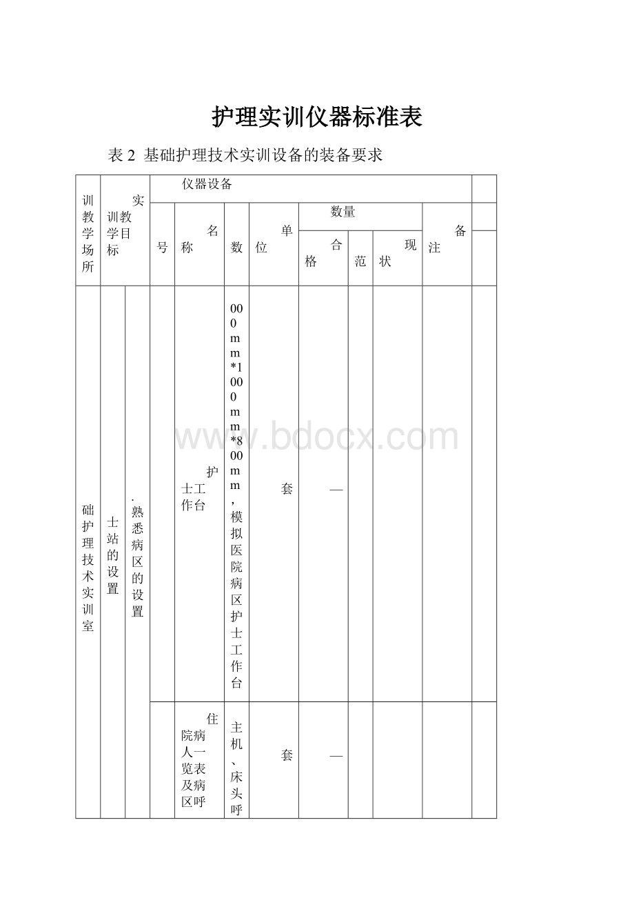 护理实训仪器标准表.docx