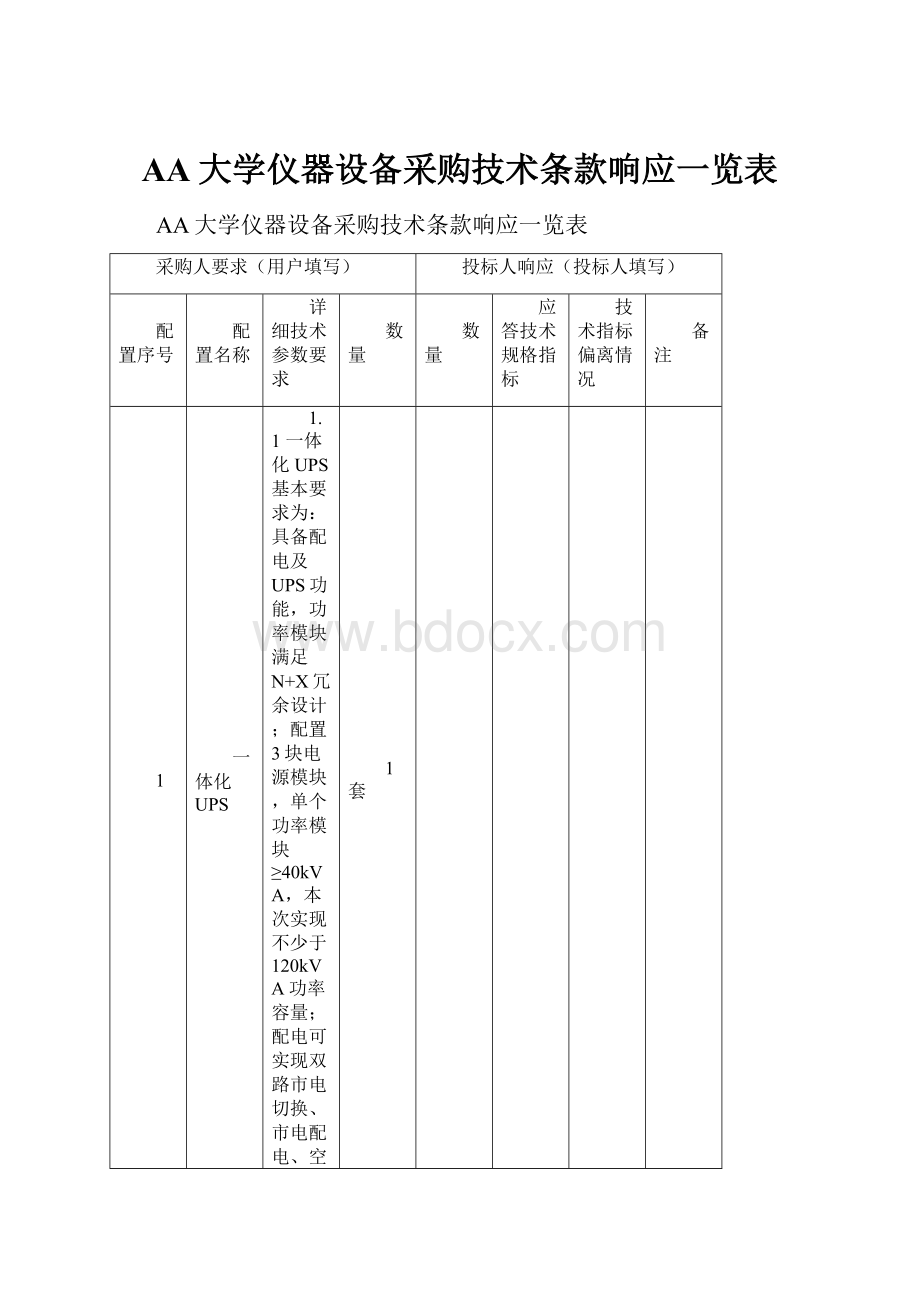 AA大学仪器设备采购技术条款响应一览表.docx_第1页