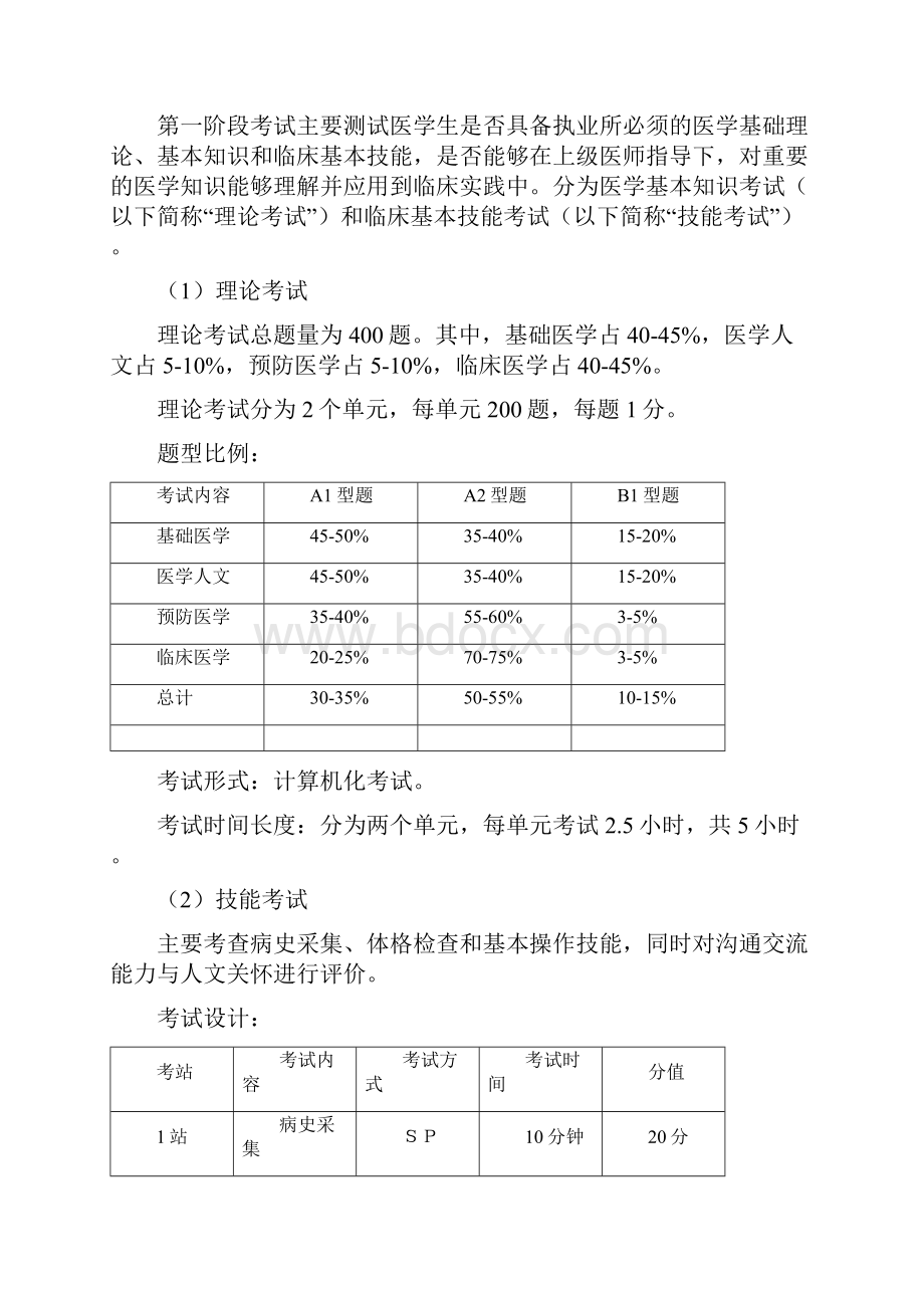 医师资格考试临床类别分阶段考试实证研究第一阶段考试实施方案doc.docx_第2页