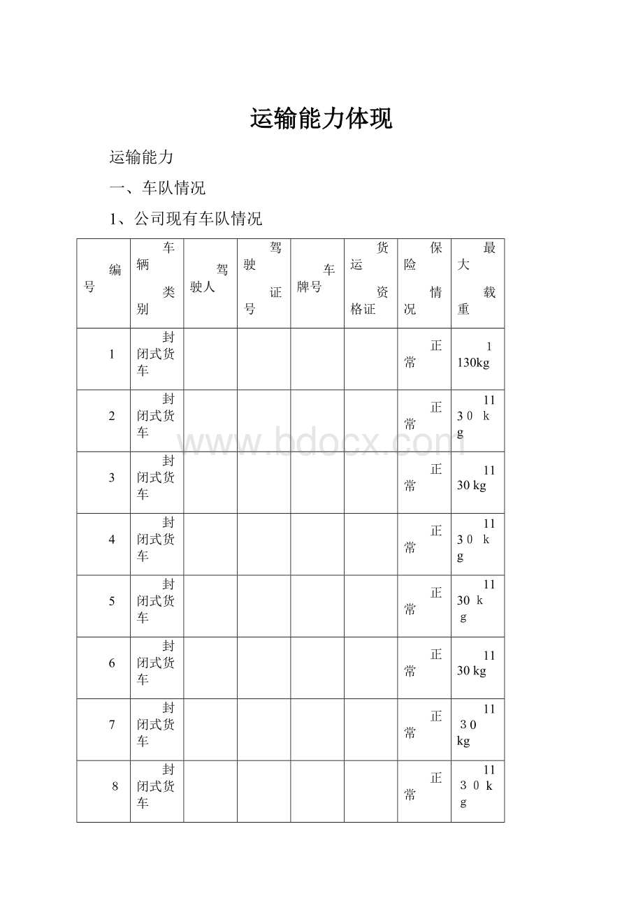 运输能力体现.docx