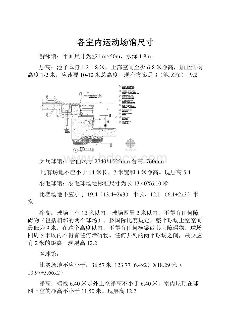 各室内运动场馆尺寸.docx_第1页