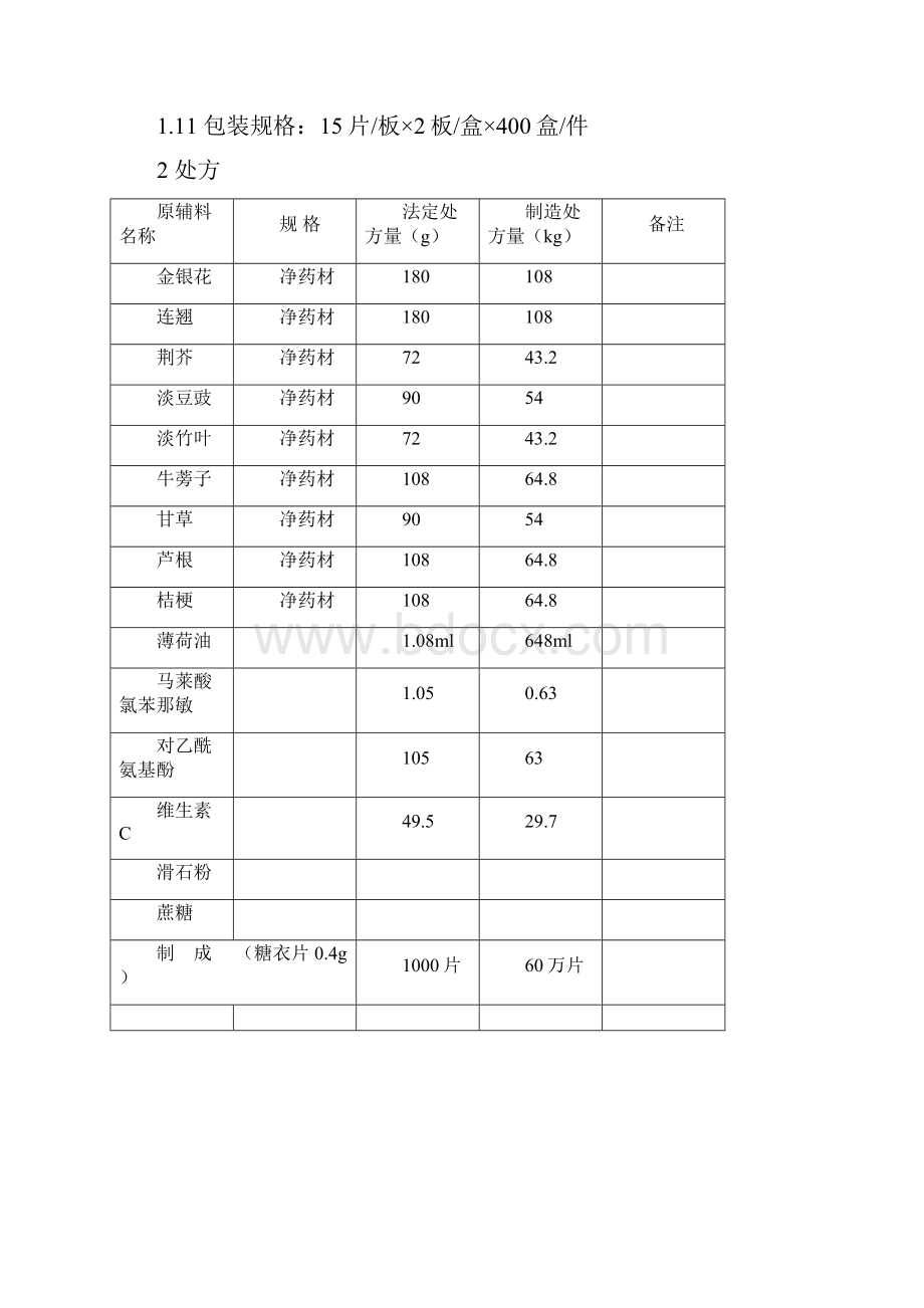 维C银翘片生产工艺规程.docx_第2页