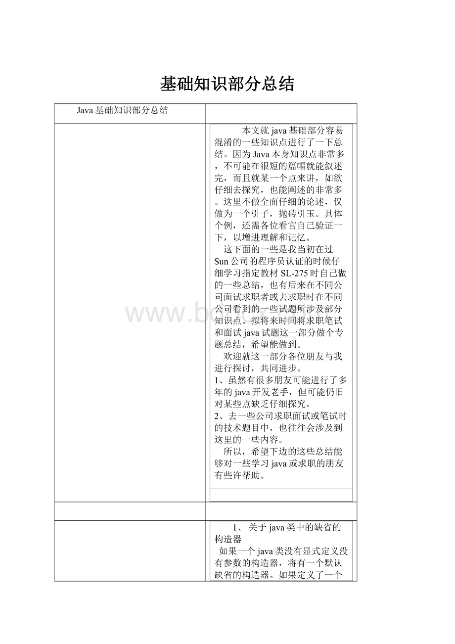 基础知识部分总结Word格式.docx