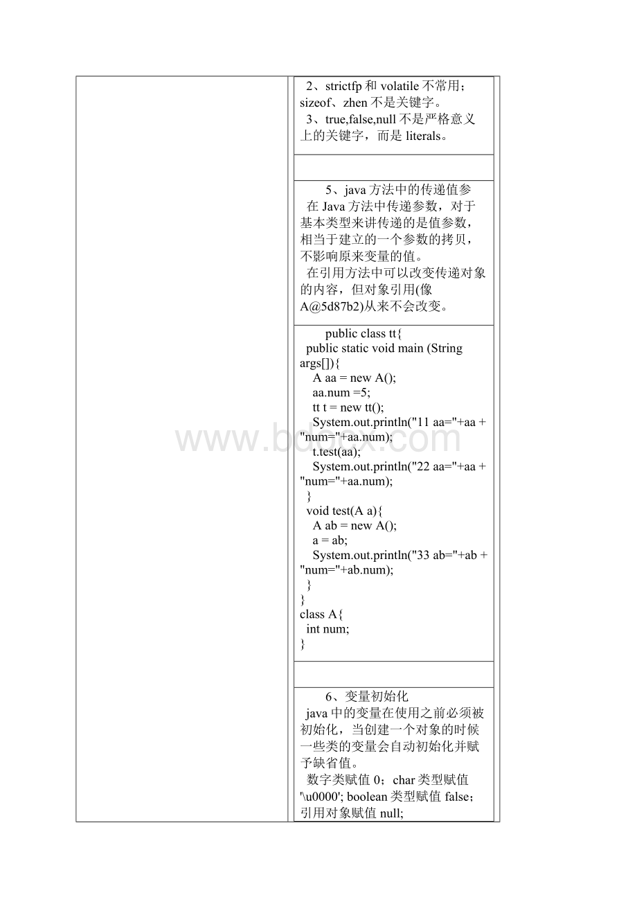 基础知识部分总结Word格式.docx_第3页