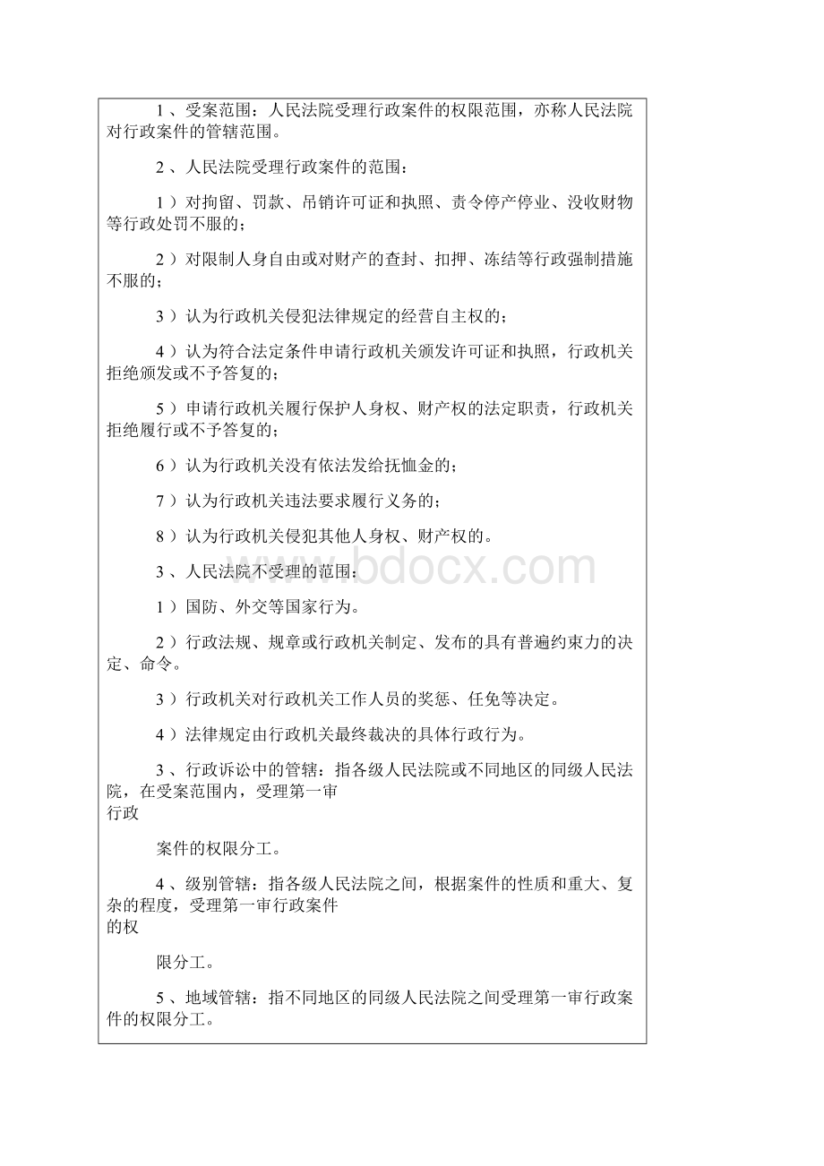 《法学概论》考前冲刺笔记7Word文档下载推荐.docx_第2页