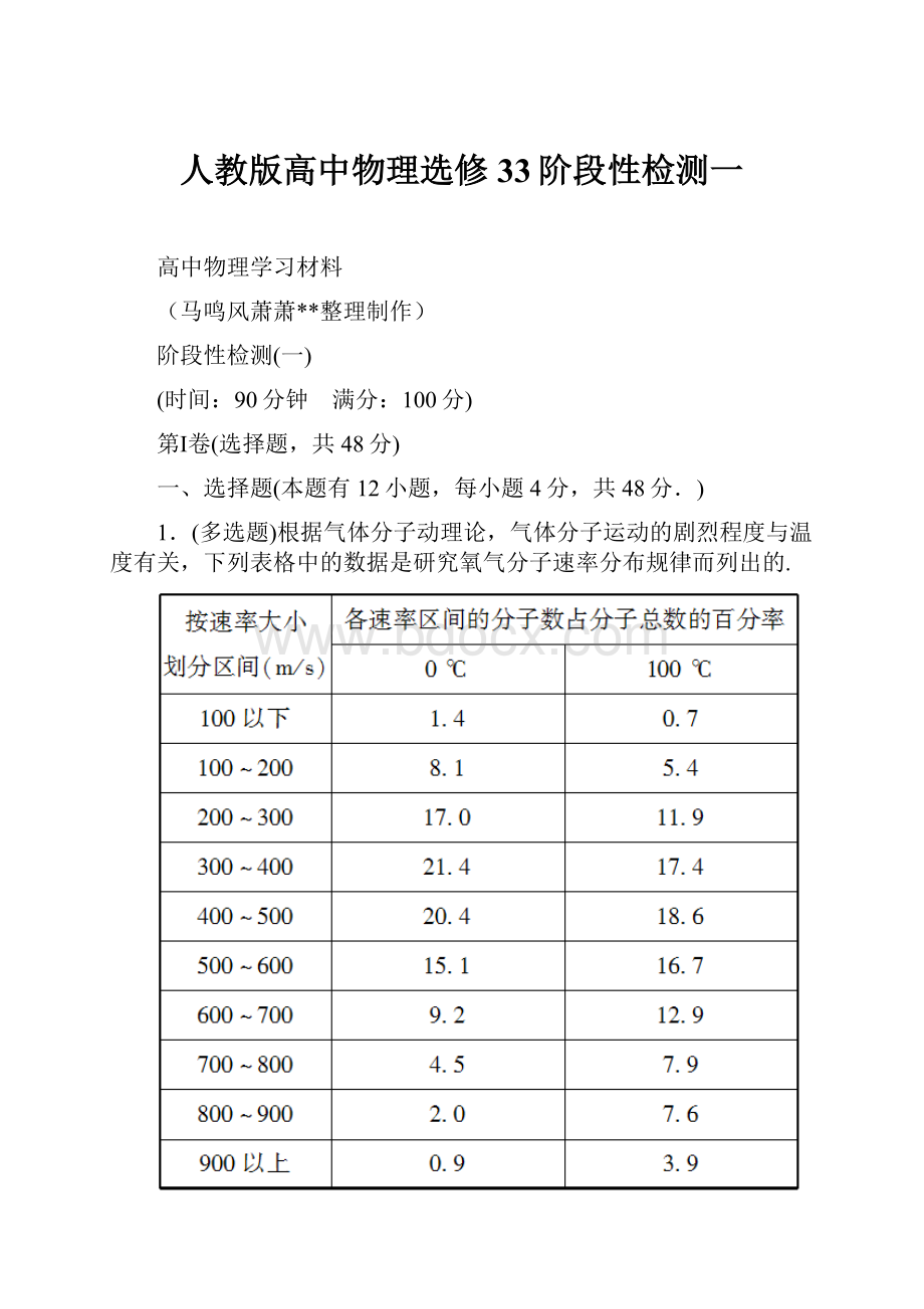 人教版高中物理选修33阶段性检测一.docx_第1页