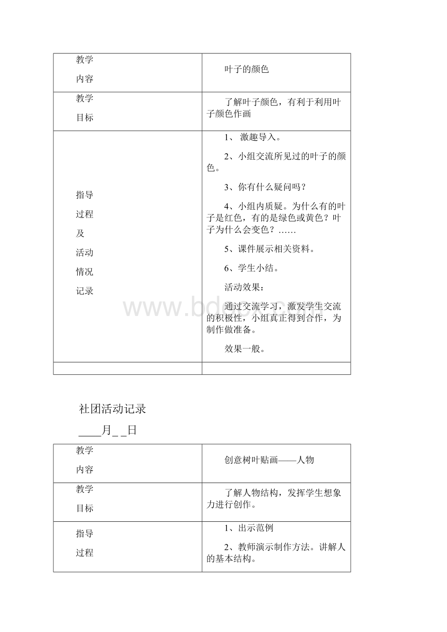 巧手手工社团活动教案及记录.docx_第2页