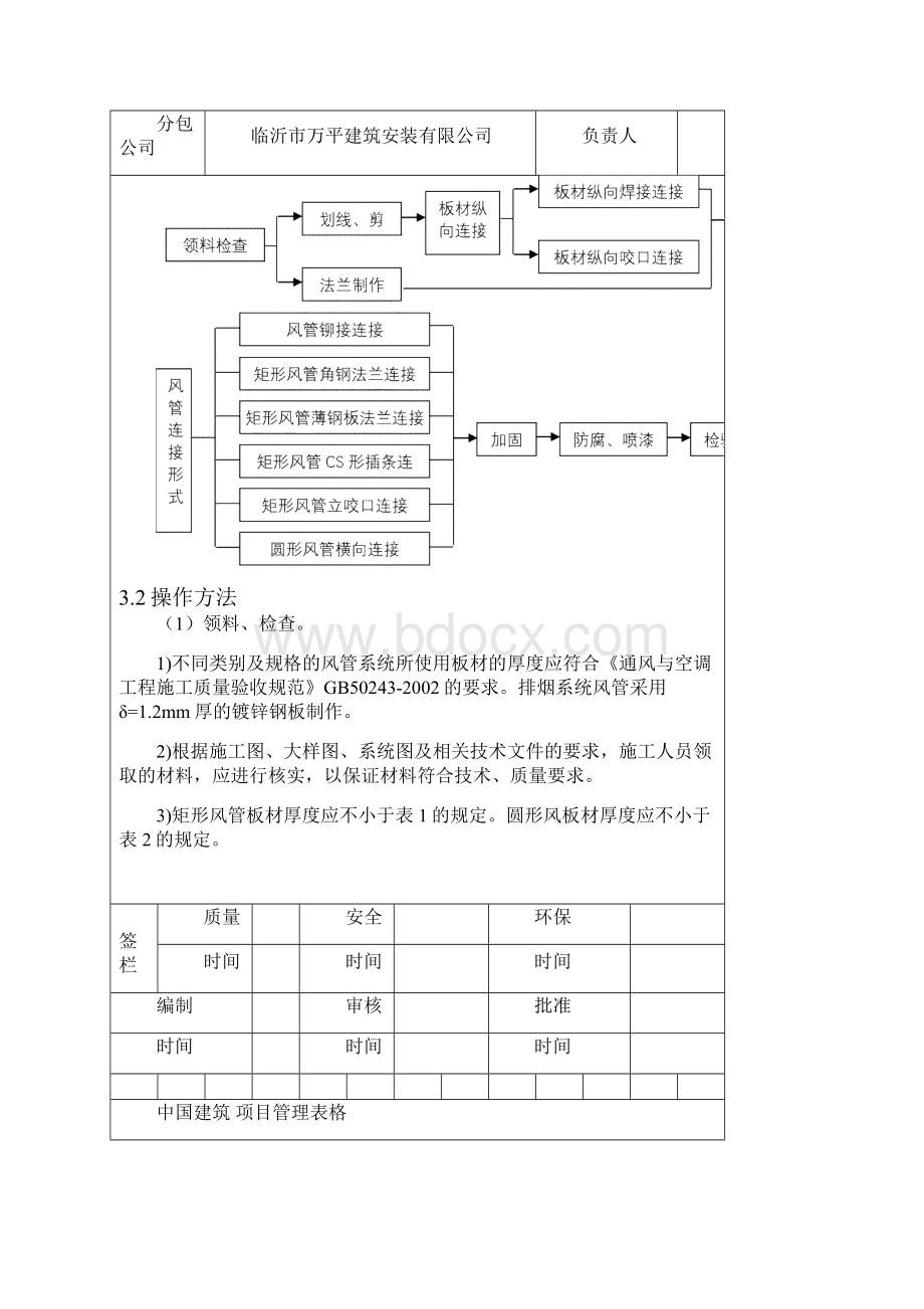 风管及配件制作技术交底Word格式文档下载.docx_第3页