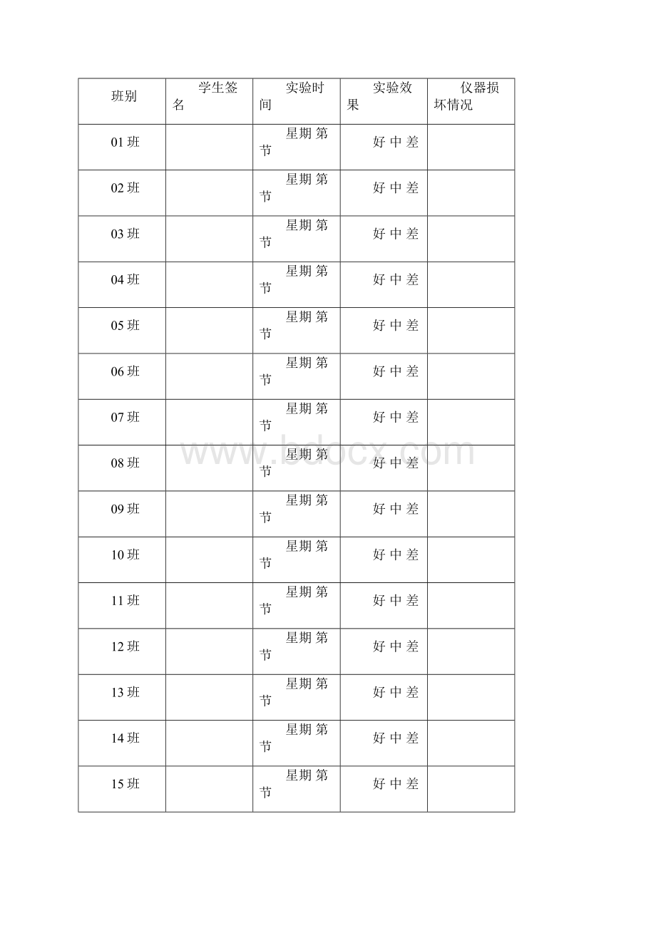 七年级上册初中生物实验室使用记录簿册.docx_第3页