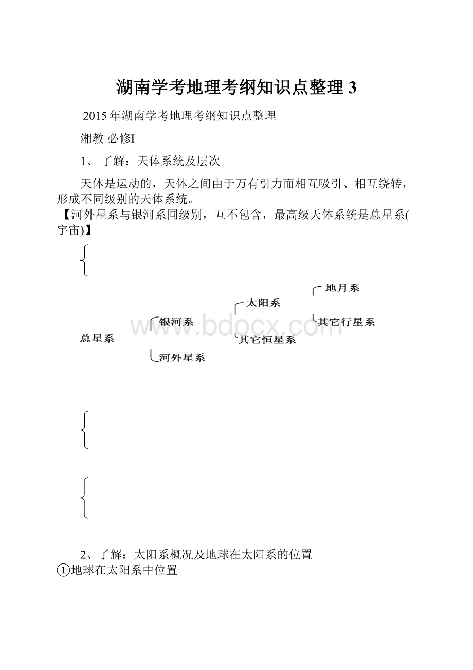 湖南学考地理考纲知识点整理3Word下载.docx_第1页