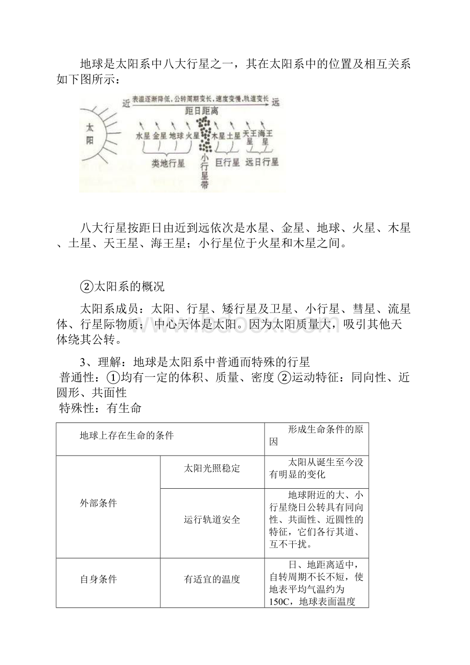 湖南学考地理考纲知识点整理3Word下载.docx_第2页