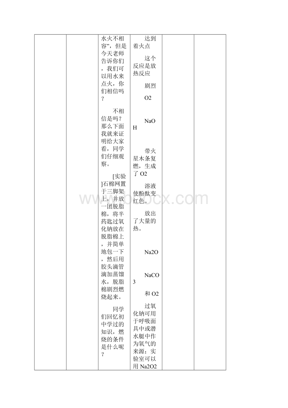 几种重要的金属化合物第一课时教学设计Word文档下载推荐.docx_第3页