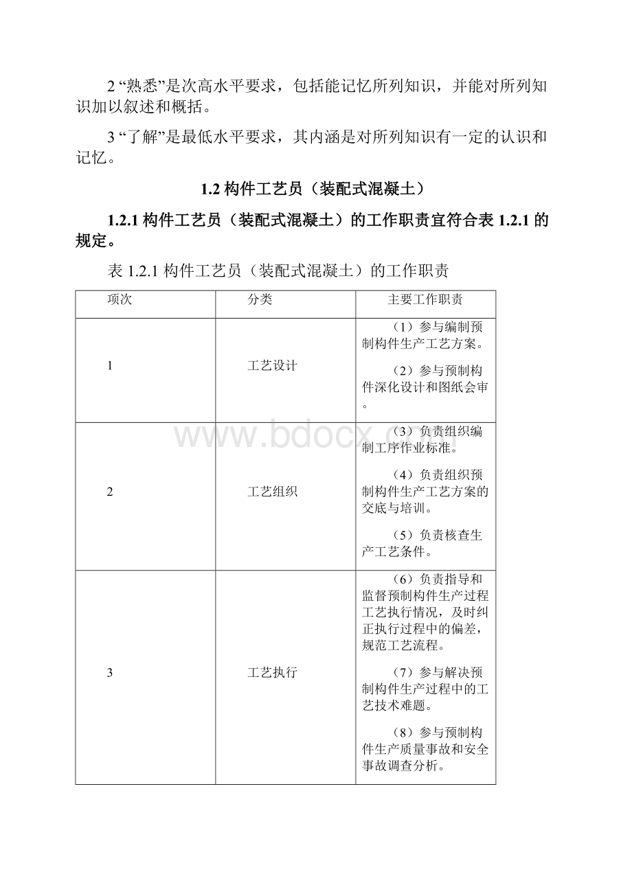 装配式建筑专业人员职业标准要求.docx_第2页