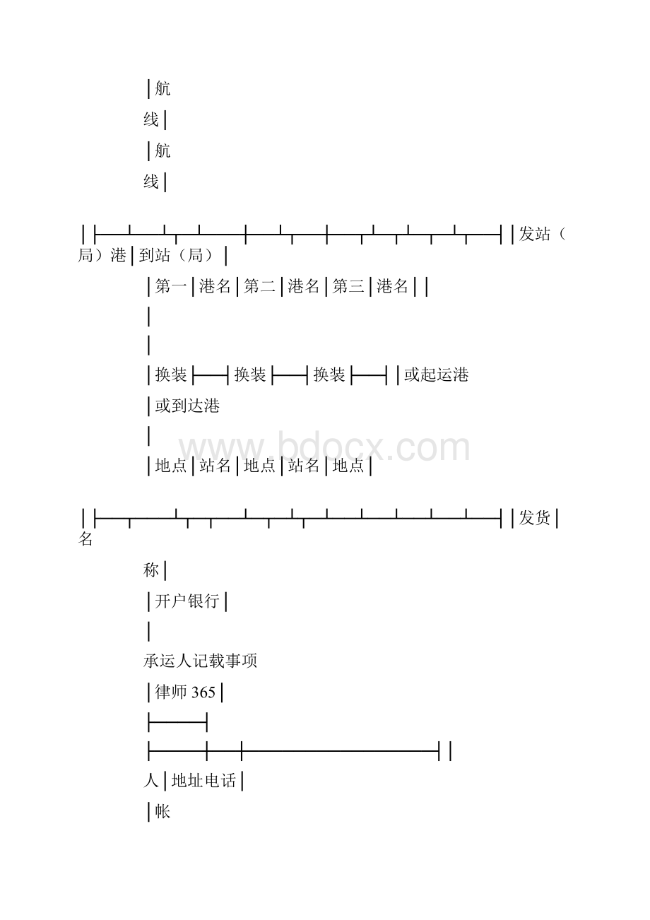 水陆联运登记单.docx_第3页