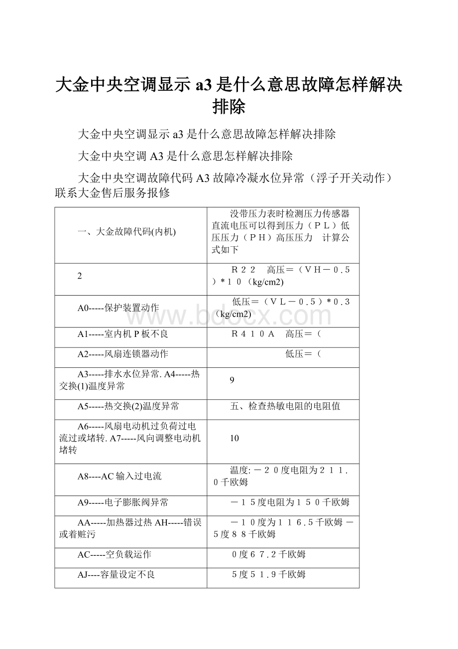 大金中央空调显示a3是什么意思故障怎样解决排除.docx