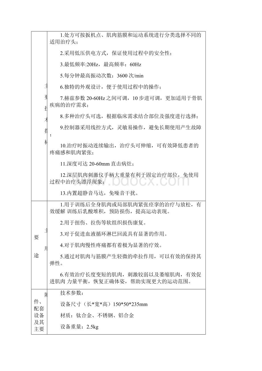 深层肌肉刺激仪可行性报告.docx_第2页