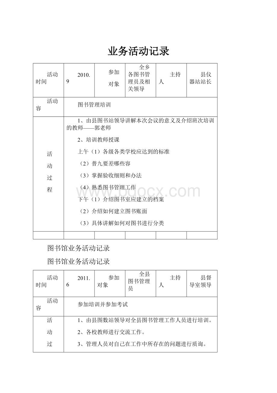 业务活动记录.docx_第1页