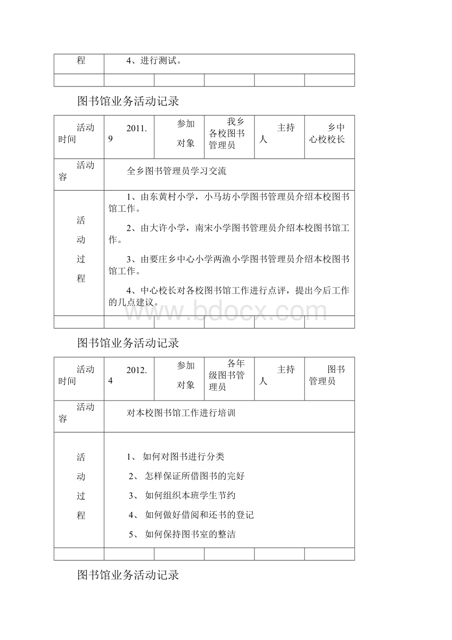 业务活动记录.docx_第2页