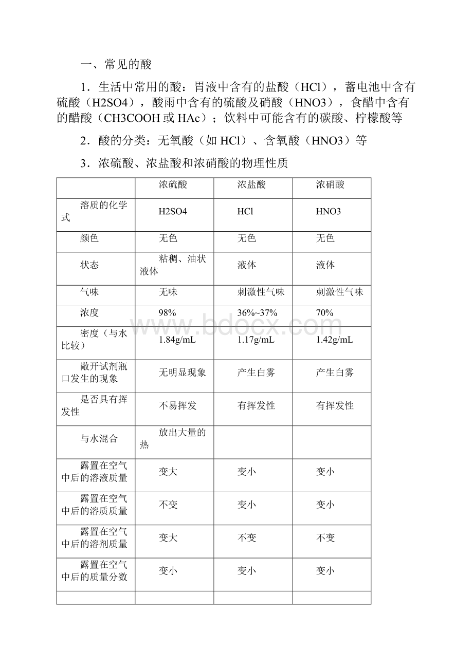 第二节常见的酸和碱 DOC.docx_第3页