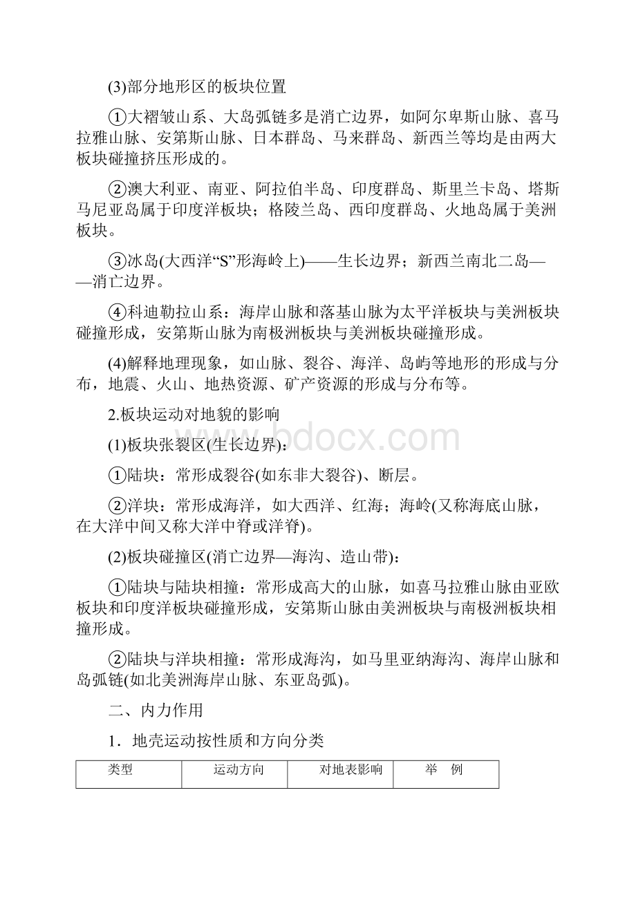 微专题41 地形二轮地理微专题要素探究与设计.docx_第2页