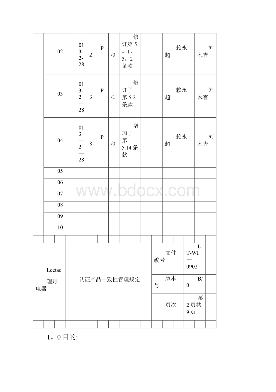 产品认证一致性管理规定Word文档格式.docx_第2页