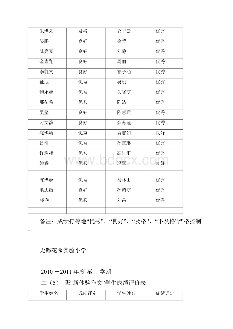 二年级下快乐作文教案.docx_第2页