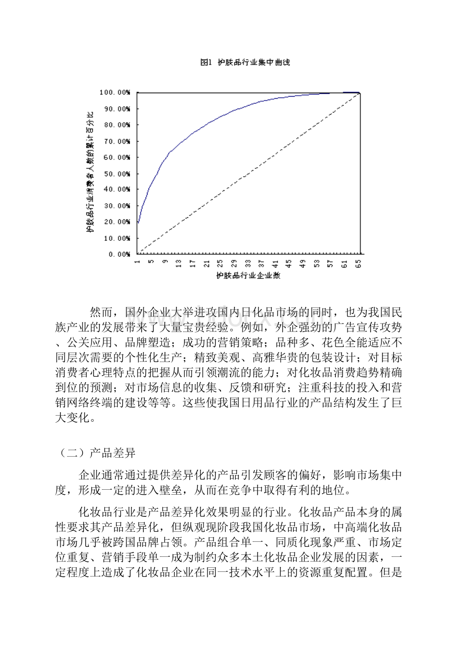 中国化妆品行业市场消费现状文档格式.docx_第3页