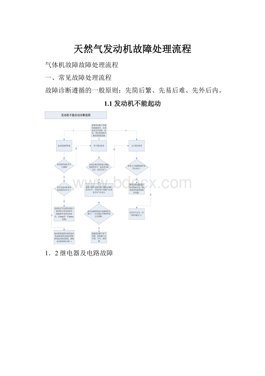 天然气发动机故障处理流程.docx