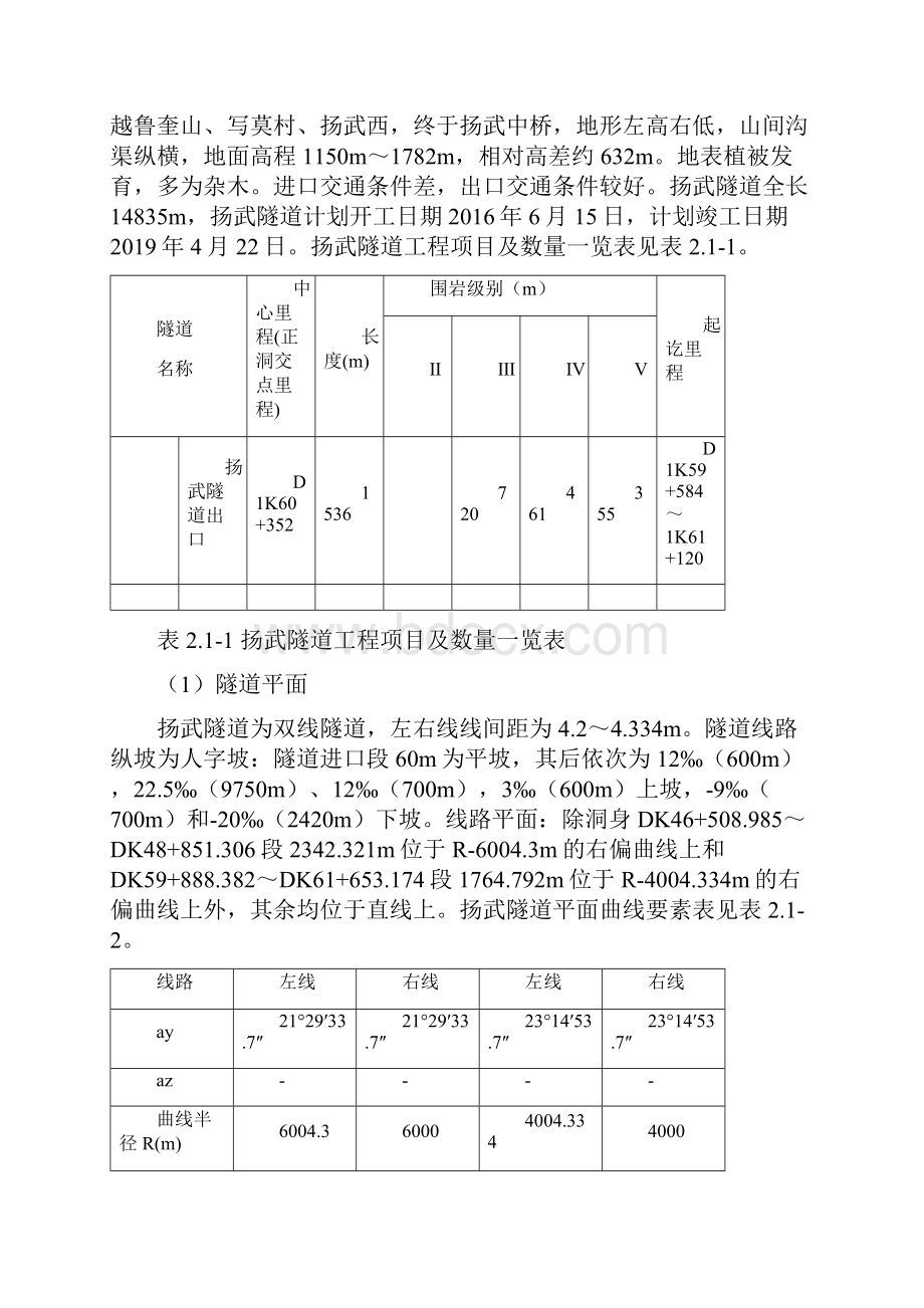 隧道偏压进洞方案Word文档下载推荐.docx_第2页